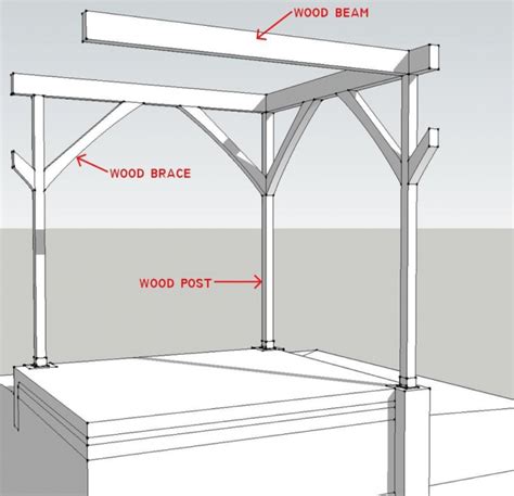 metal posts to hold up house during consturction|basement beam post.